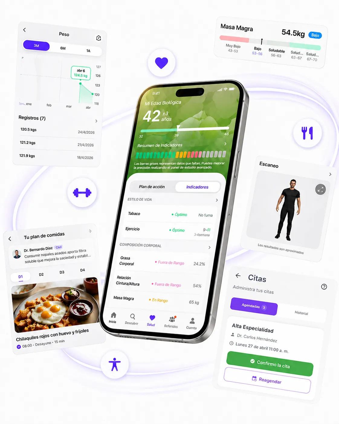 App Clivi con seguimiento de salud, plan de comidas, citas médicas y escaneo corporal